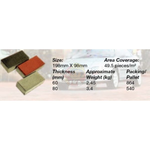 PAVER B